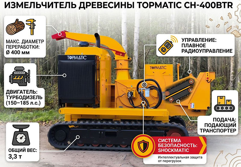 ������������ ��������� �������� Topmatic CH-400B Tracks (156 �.�.)