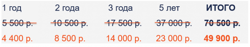 promo zapchasti 1.PNG