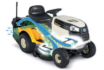   Cub Cadet 