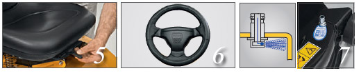  Cub Cadet 